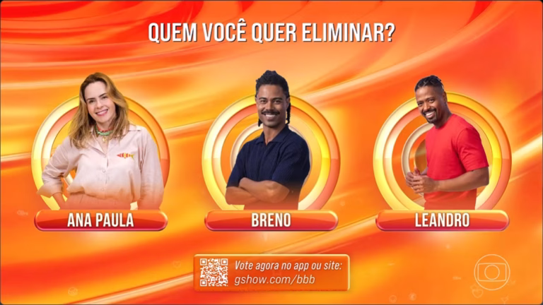 BBB 26: DONA INJÚRIA VENCE BATE E VOLTA, BRENO ENFRENTA ANA PAULA NO PAREDÃO E PODE SER ELIMINADO