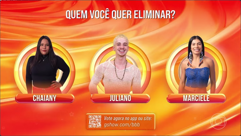 BBB 26: PAREDÃO EXPLOSIVO FORMADO! MARCIELE, JULIANO E CHAIANY NA BERLINDA! VEJA AS ENQUETES E QUEM SAI!