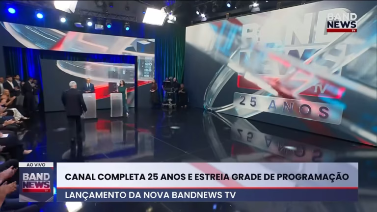 CRISE NA BANDNEWS: Mudança de Direção IRRITA Jornalistas e Derruba Audiência!