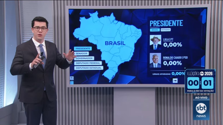 SBT NEWS BATE RECORDE HISTÓRICO! Daniela Beyruti vai à loucura com 800 MIL ao vivo no YouTube!