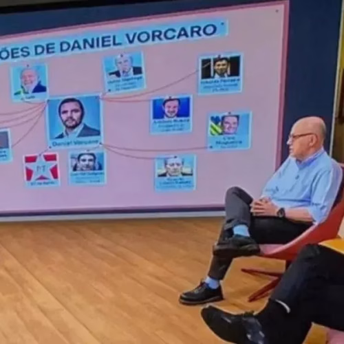 Globo: Como a queda da GloboNews para a CNN Brasil ligou o sinal de alerta