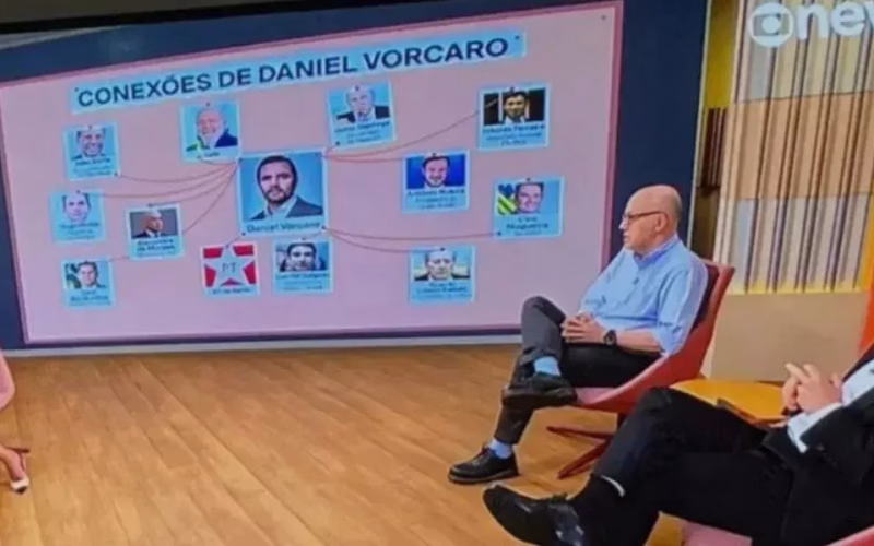 Globo: Como a queda da GloboNews para a CNN Brasil ligou o sinal de alerta