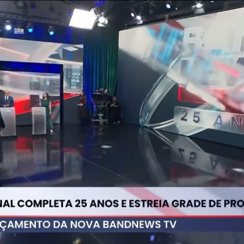 CRISE NA BANDNEWS: Mudança de Direção IRRITA Jornalistas e Derruba Audiência!
