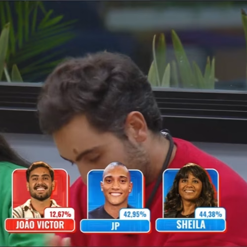 JOÃO E A ELIMINAÇÃO CHOCANTE NA CASA DO PATRÃO! BASTIDORES DA REJEIÇÃO, ROMANCE ESCONDIDO E O COMEÇO DO FIM DE UM GRUPO!