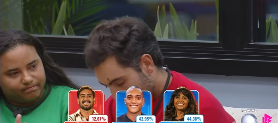 JOÃO E A ELIMINAÇÃO CHOCANTE NA CASA DO PATRÃO! BASTIDORES DA REJEIÇÃO, ROMANCE ESCONDIDO E O COMEÇO DO FIM DE UM GRUPO!