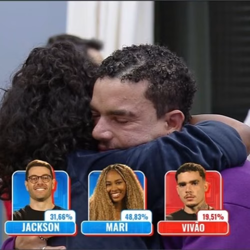 Reta Final na Casa do Patrão: O Fim de Vivão, o Erro Fatal de Sheila e a Injustiça do Prêmio!
