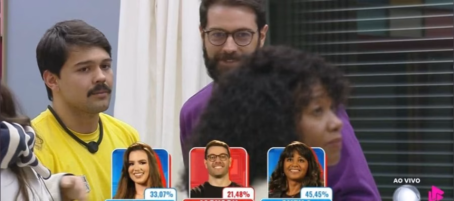 Eliminação de Jackson na Casa do Patrão Ferve Top 5: Ranço, Isolamento e a Dinâmica do Terror!