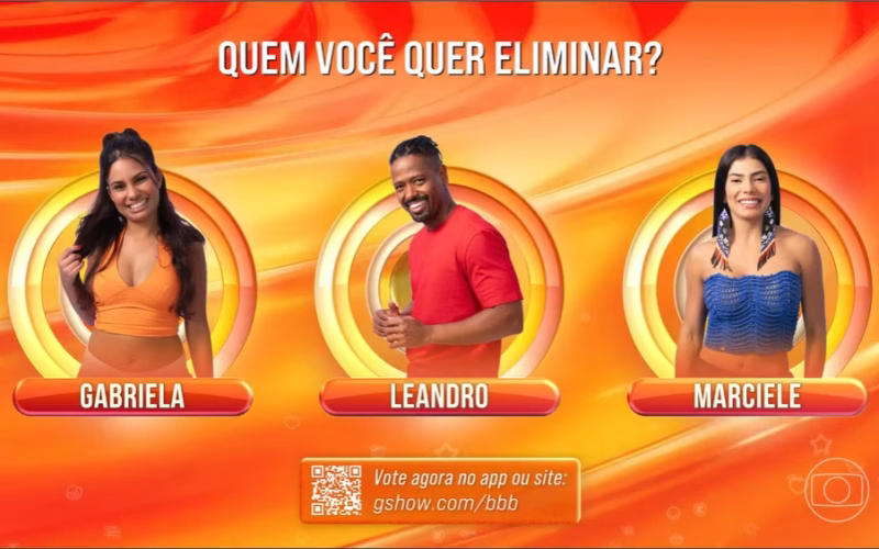 BBB 26: MILENA USA BOTÃO SECRETO, MARCIELE PUXA BONECO E JORDANA É DESMASCARADA!