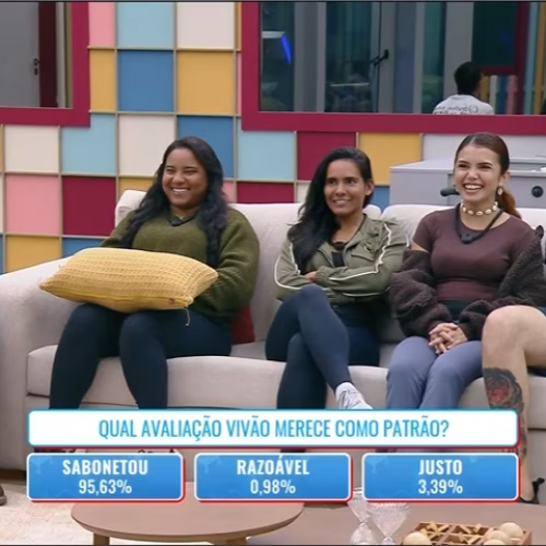 VIVÃO CHOCA COM RECORDE DE REJEIÇÃO! Sheila no Comando e Prova de Resistência Raiz na CASA DO PATRÃO!