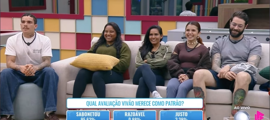 VIVÃO CHOCA COM RECORDE DE REJEIÇÃO! Sheila no Comando e Prova de Resistência Raiz na CASA DO PATRÃO!