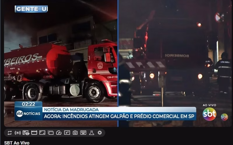 MUDANÇA DRÁSTICA NO SBT: Emissora TIRA conteúdo de Afiliadas do YouTube em nova estratégia!