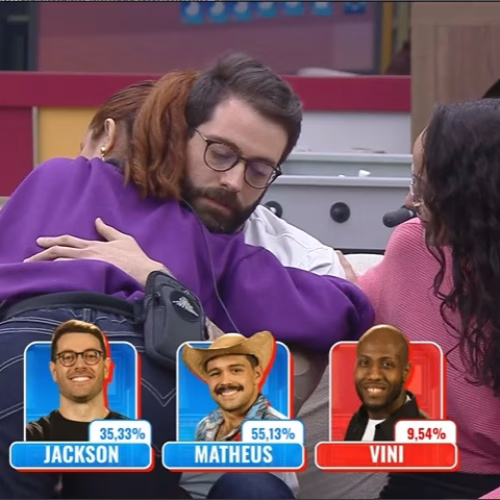CASA DO PATRÃO: REJEIÇÃO HISTÓRICA: VINI ELIMINADO, JOÃO PIPOCA E O GRUPO DE SHEILA DOMINA JOGO