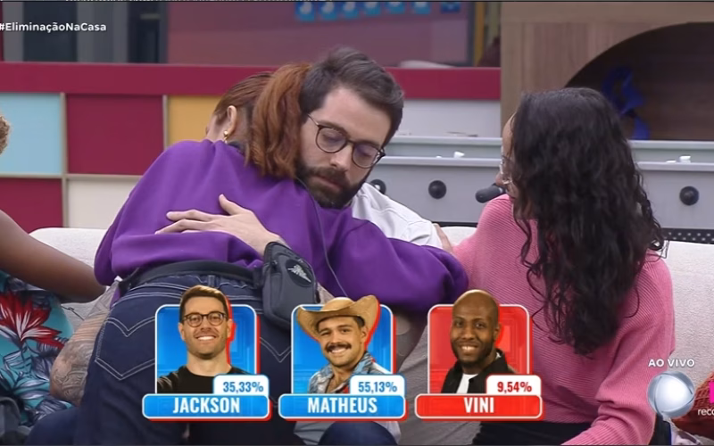 CASA DO PATRÃO: REJEIÇÃO HISTÓRICA: VINI ELIMINADO, JOÃO PIPOCA E O GRUPO DE SHEILA DOMINA JOGO