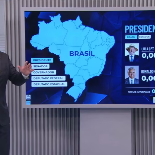SBT NEWS BATE RECORDE HISTÓRICO! Daniela Beyruti vai à loucura com 800 MIL ao vivo no YouTube!