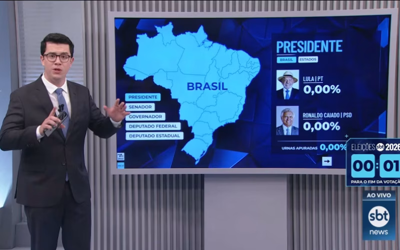 SBT NEWS BATE RECORDE HISTÓRICO! Daniela Beyruti vai à loucura com 800 MIL ao vivo no YouTube!