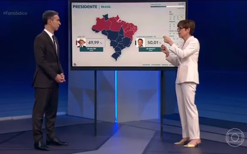 Crise de imagem pós-eleição, feito histórico nas urnas e Lilia Cabral vilã: O momento da Globo